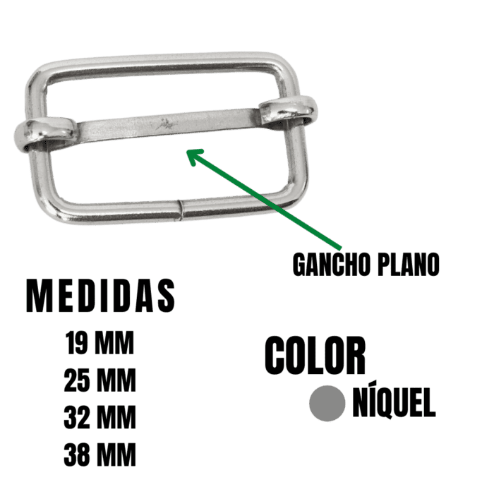 Correderas especificaciones