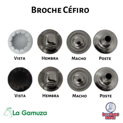 Broche céfiro partes